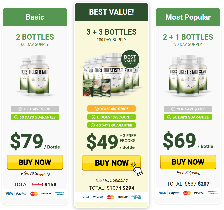 DigestiStart Price 1